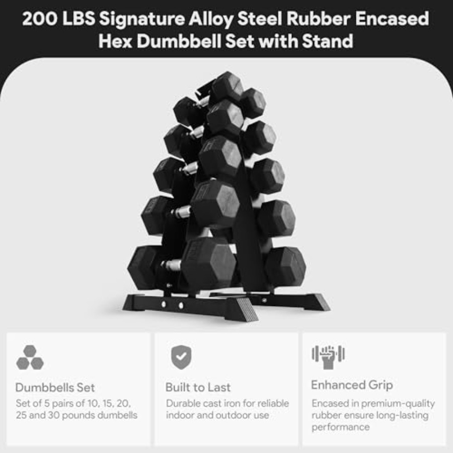 Rubber Coated Hex Dumbbell Set - Home Gym Body Solid 评论和价格