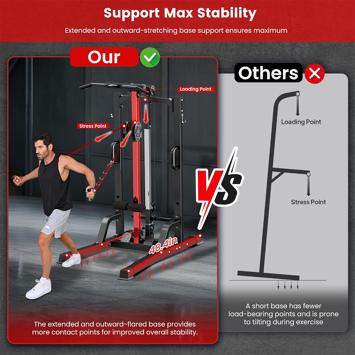Pooboo Home Gym Machine - High - Home Gym All In One 评论和价格