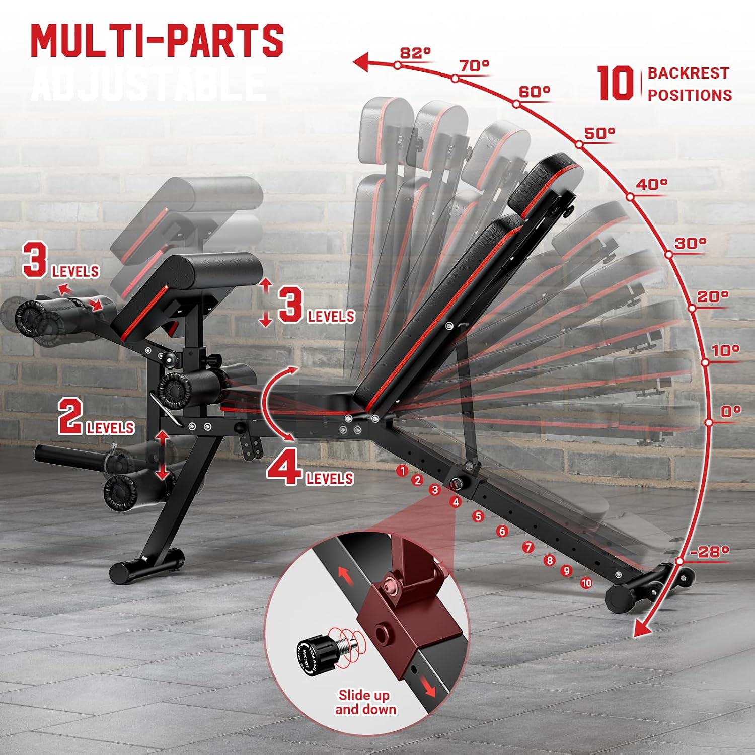 Adjustable Weight Bench with L - Home Gym Leg Extension 评论和价格